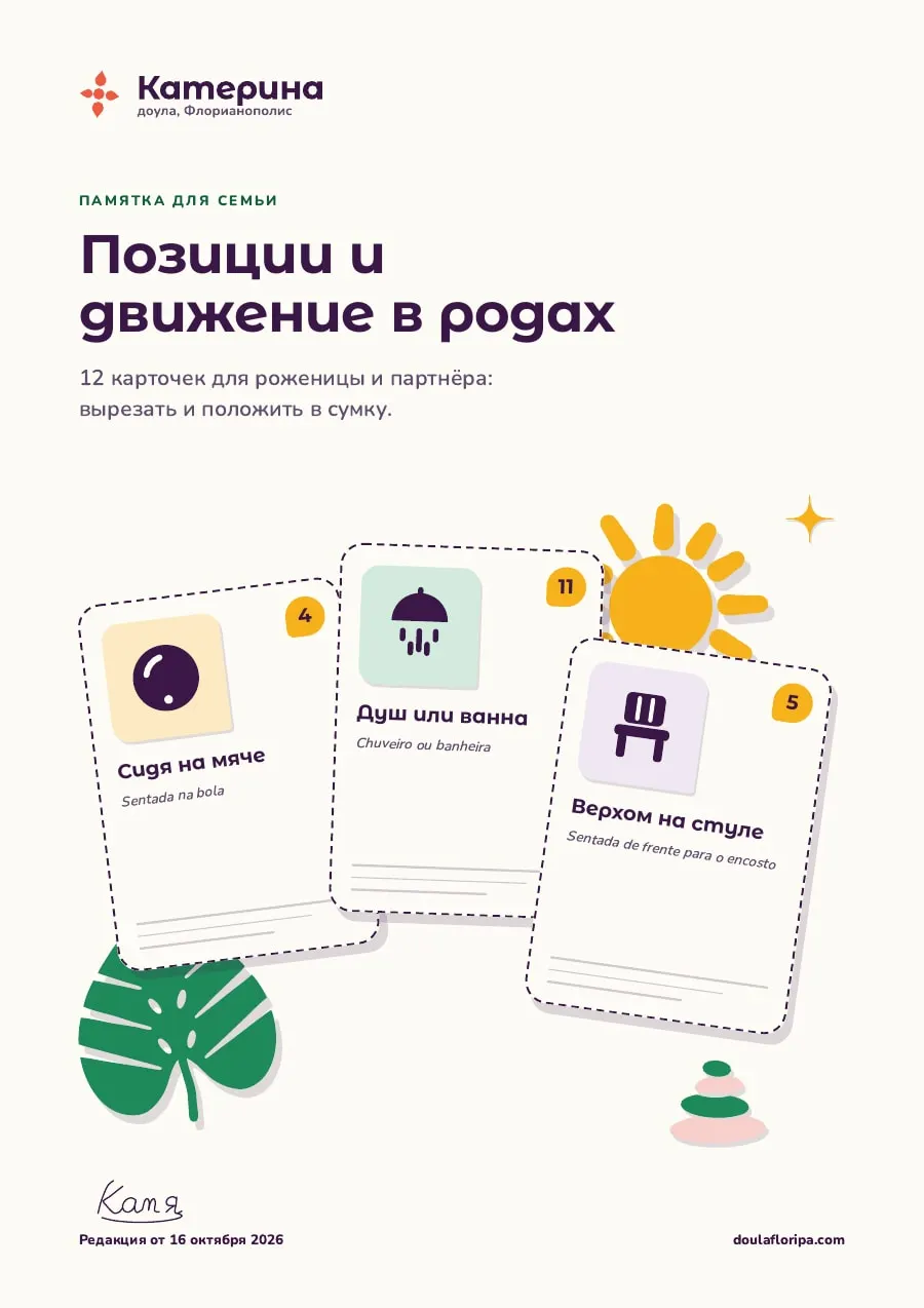 Позиции и движение в родах: 12 карточек